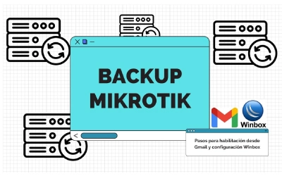 Cómo hacer un backup de Mikrotik
